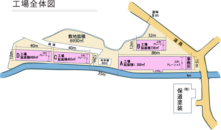 中国スチール加工株式会社